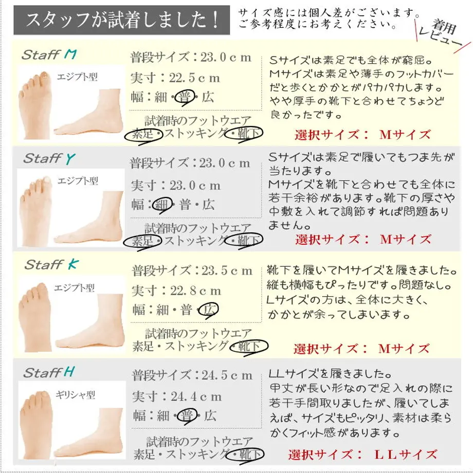 628454cc2772b96742d93f36