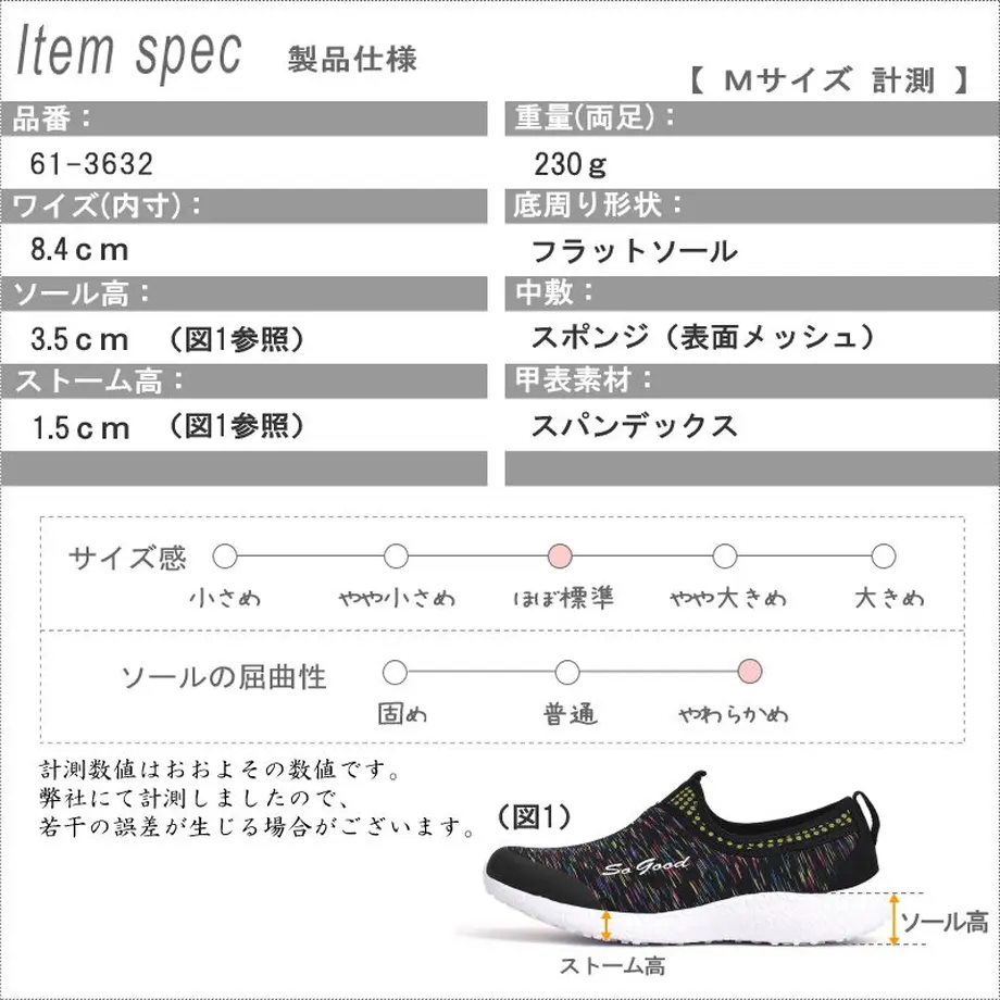 6204c3eefd2e7342eeee27cf