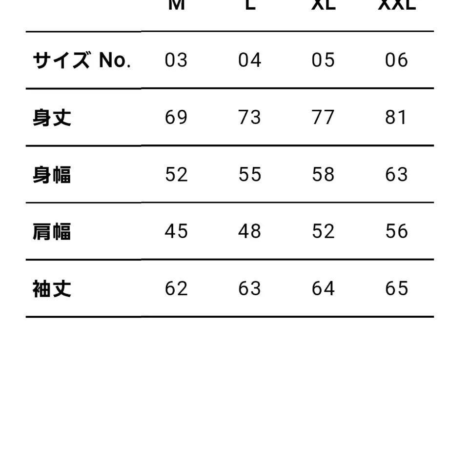 61a3772eecd0576c038125e7