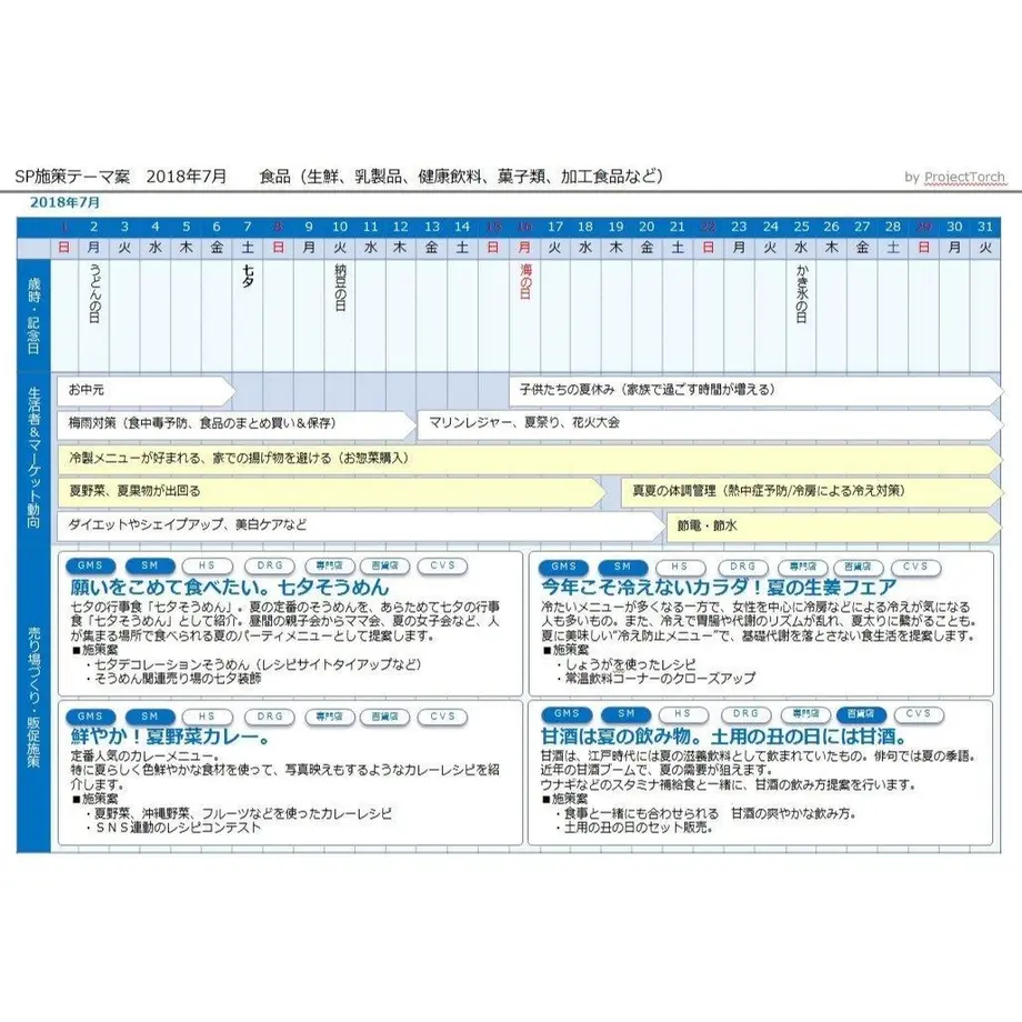 5c81e667a341d0174a35a753