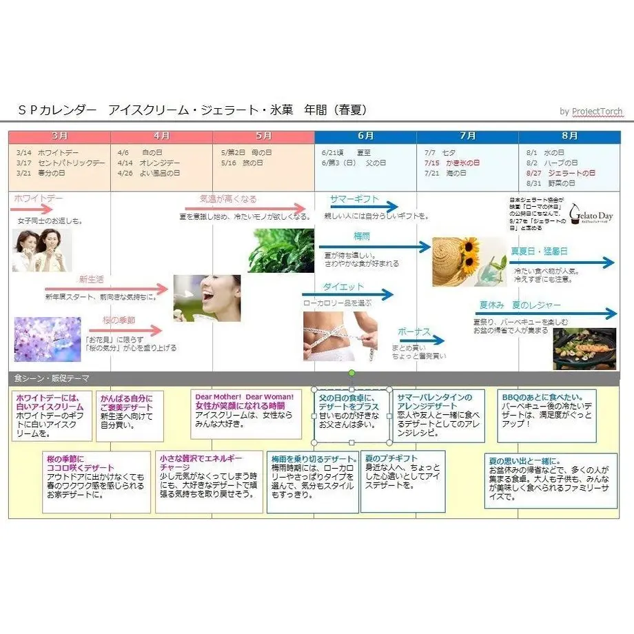 5798cf9f9821cc5ebc001f0e