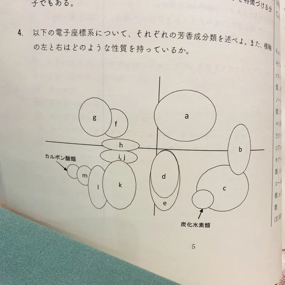 5ddd3272c5d0e54879e16122