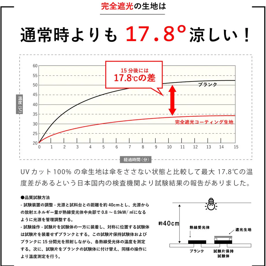 5e856c64e20b041ef9a87627