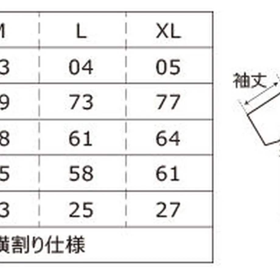 5ece7ba455fa032fb4e0ab02