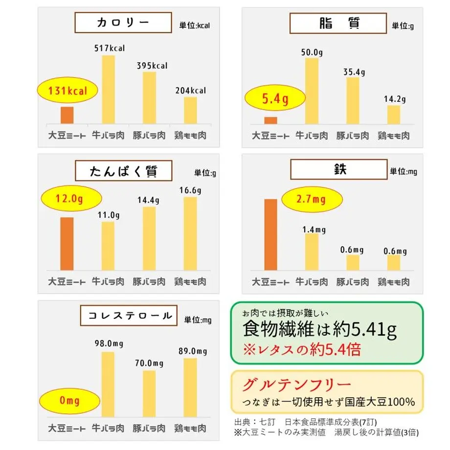 6101fc9ebc1e642b52f11b9c
