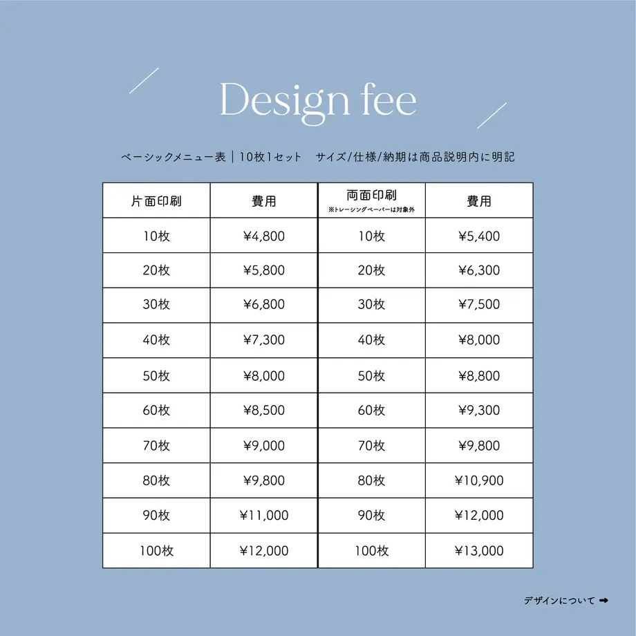 5c6443dce73a254b294a1f99