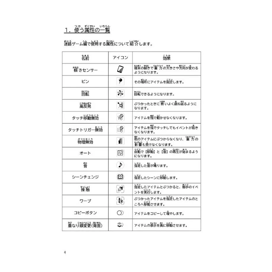 6246ba582cf73d75411e2b2b