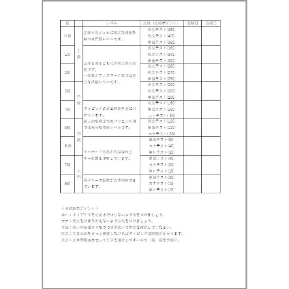 60940020df62a9349075c449