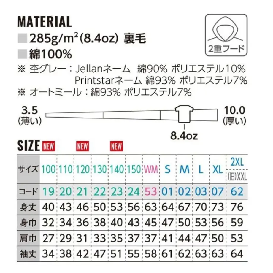 61b93a714adba028e9477936