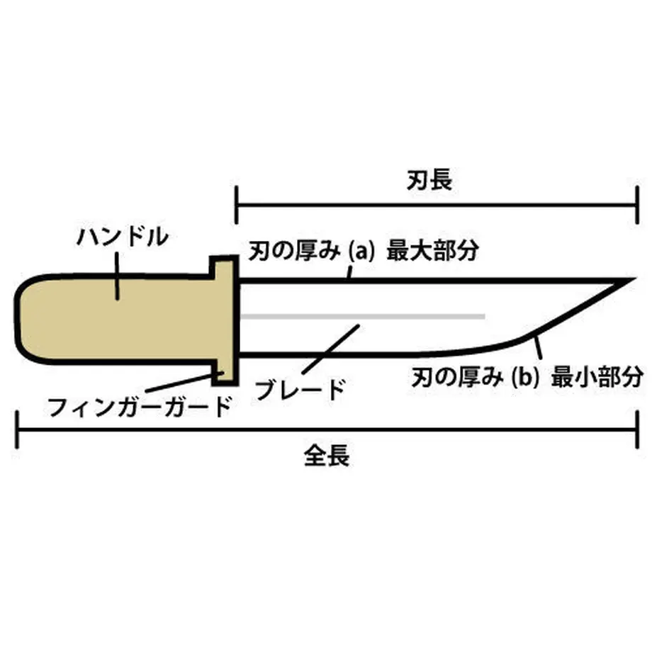 5b7665b25f78662f890050ad