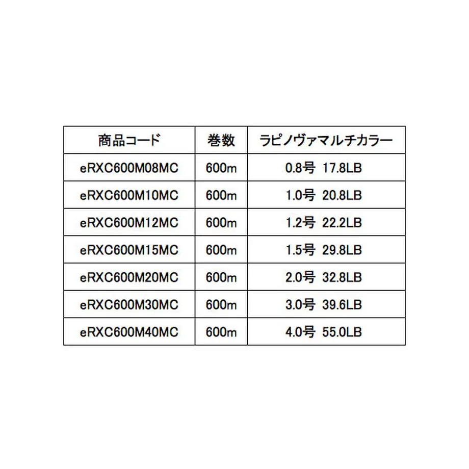 563c6addbe6be3ec0900533e