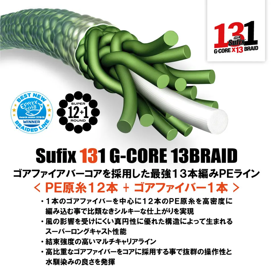 5cad22db0686f327aac9ab5c