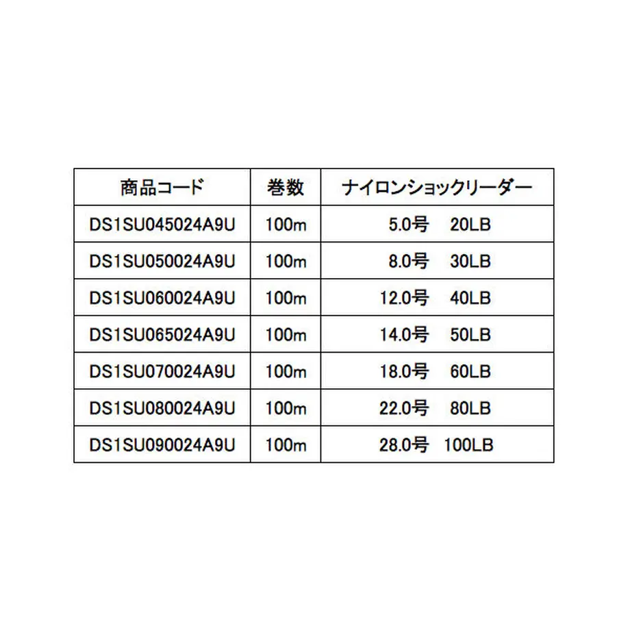 563c6fe4bfe24c5c5d005022