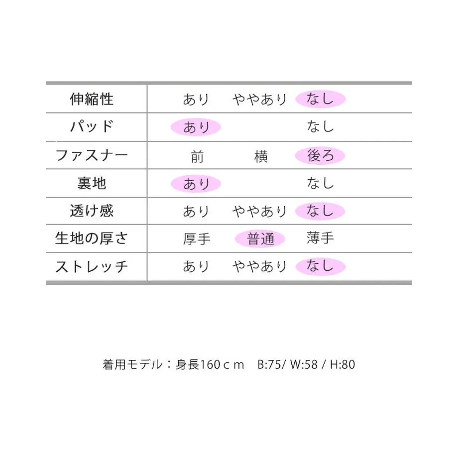 61f3824ddd8d39762f7d2fa3