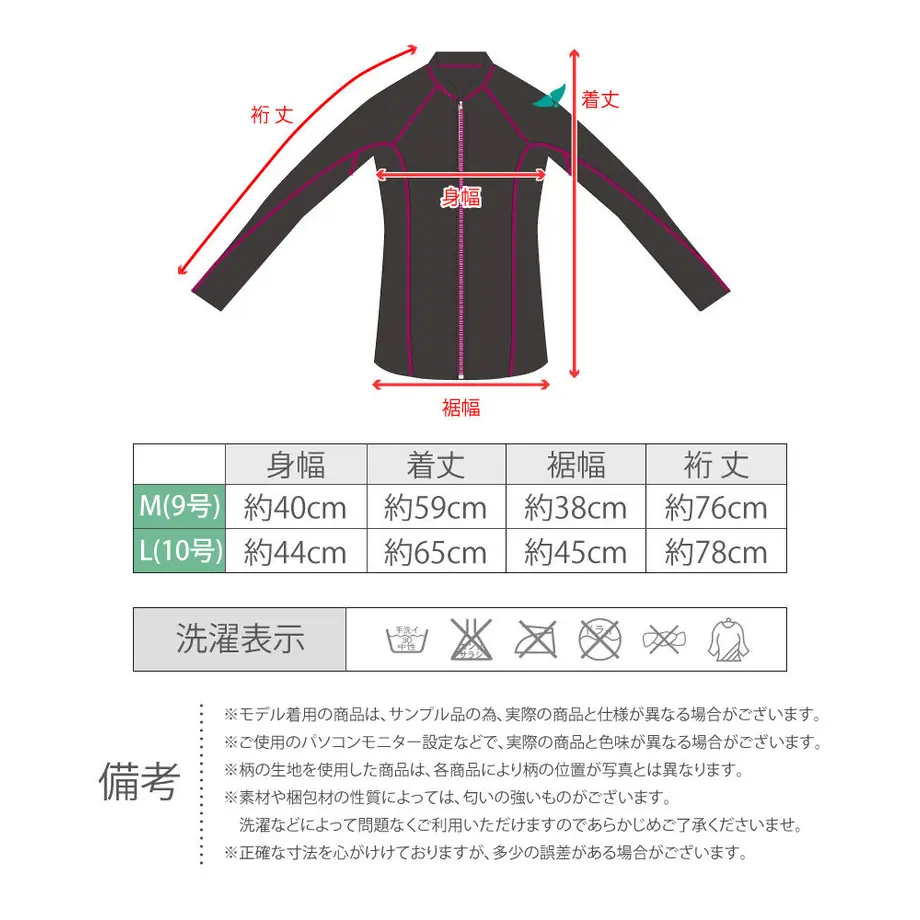 5dc5047eb2f6fd1009c6d3f5