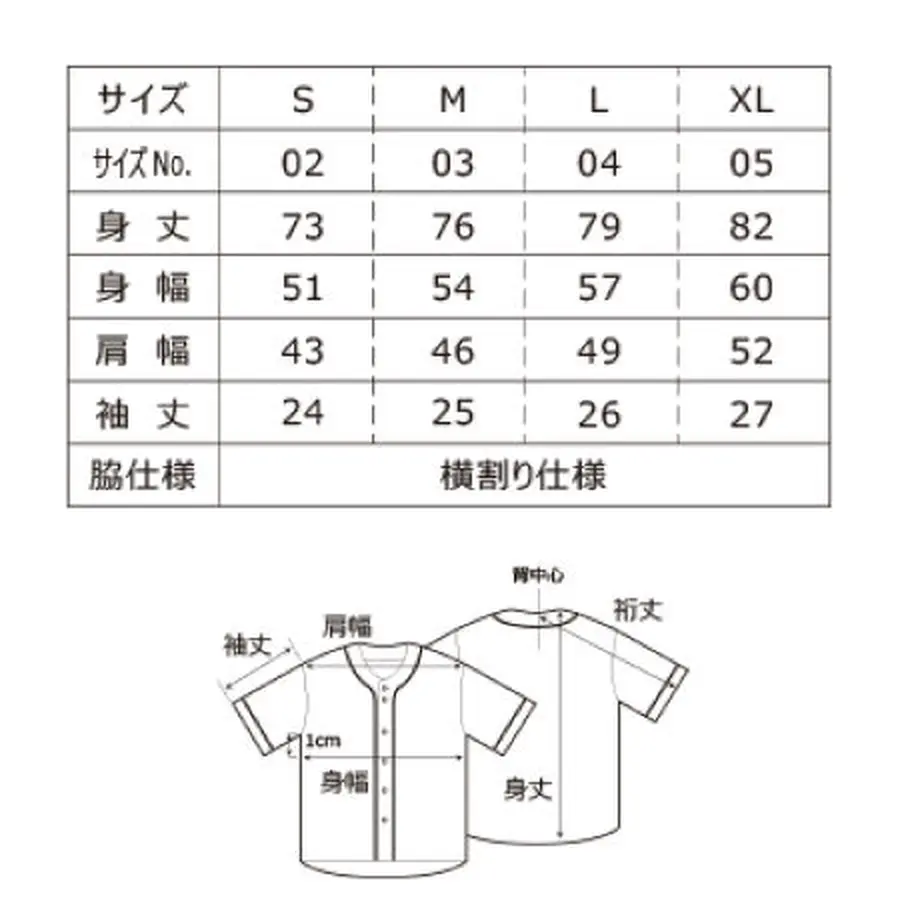 5ec4f83434ef0114f01a3c9b