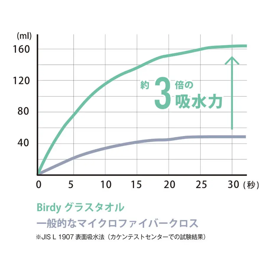 60fe714c72913430aeb7fd42