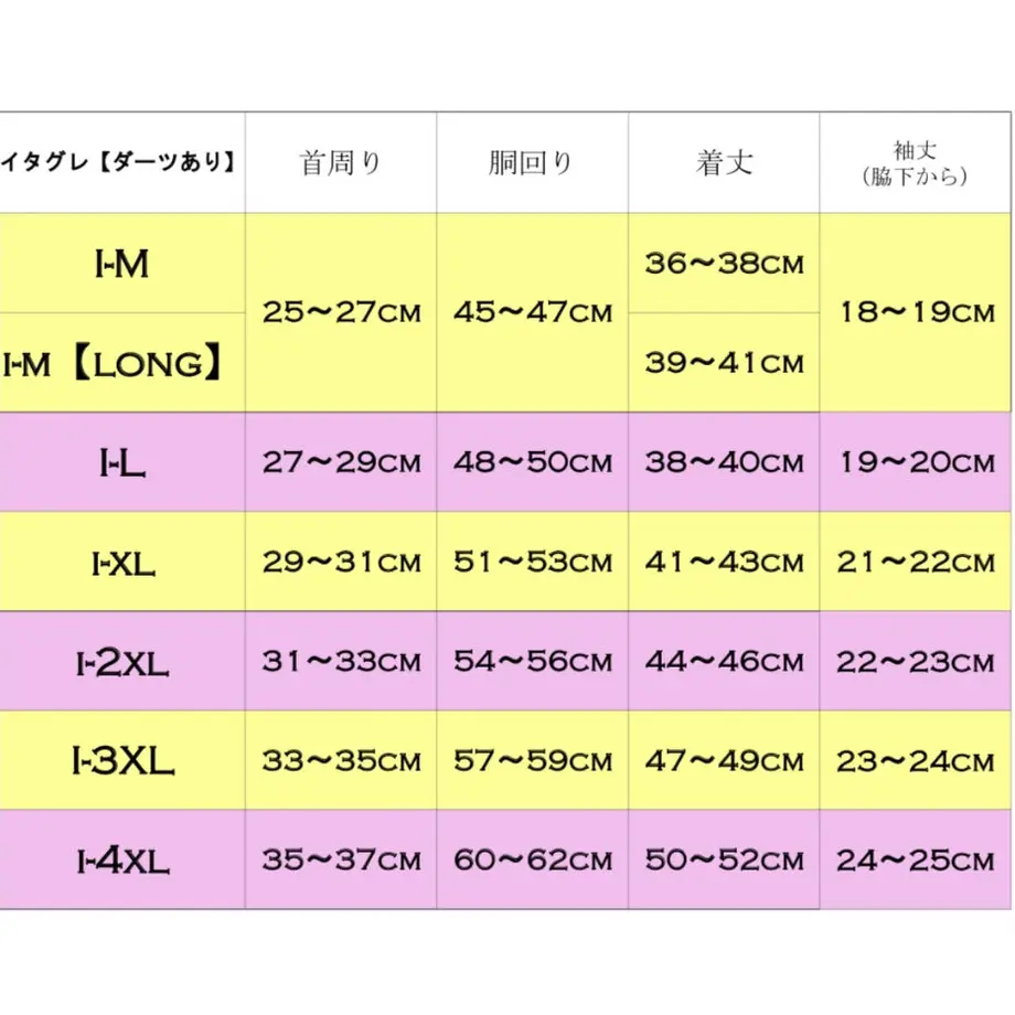 6228a112bfe68b21e5cd72ff