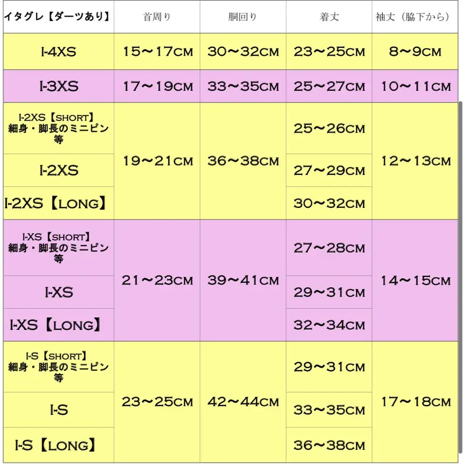 6052ca29a11abc5324473579