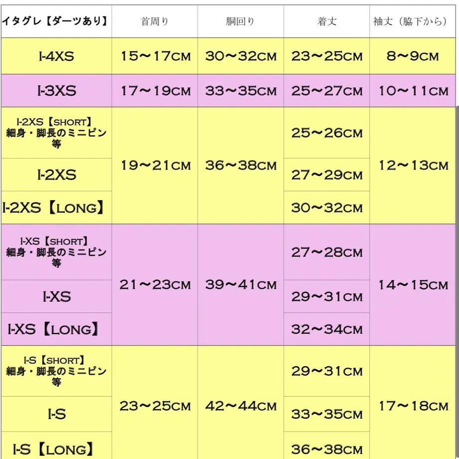 62e3d5f68691ec39c8ed5004