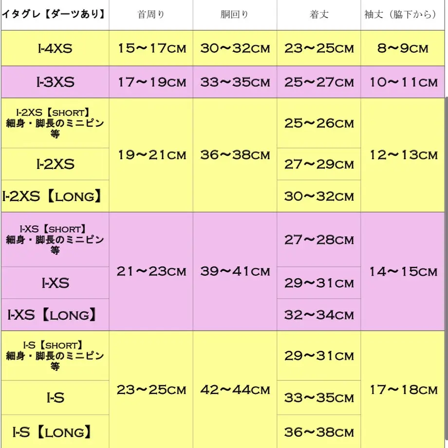 62511ed788dc656d438aeeee