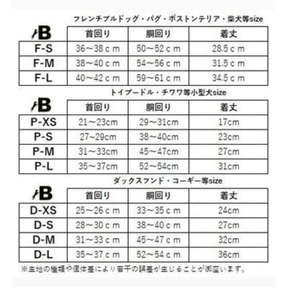 6052d9a9c9e02c4063986d91