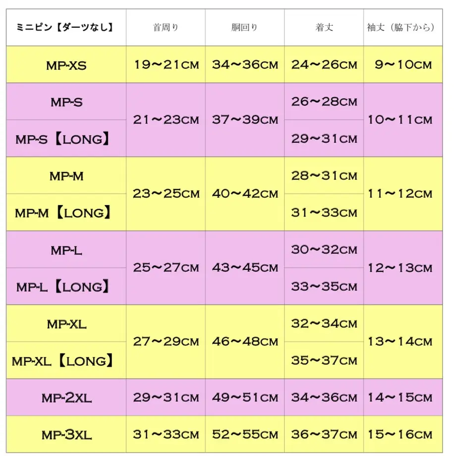 60d59aa0d7e1d81aa6f0a550