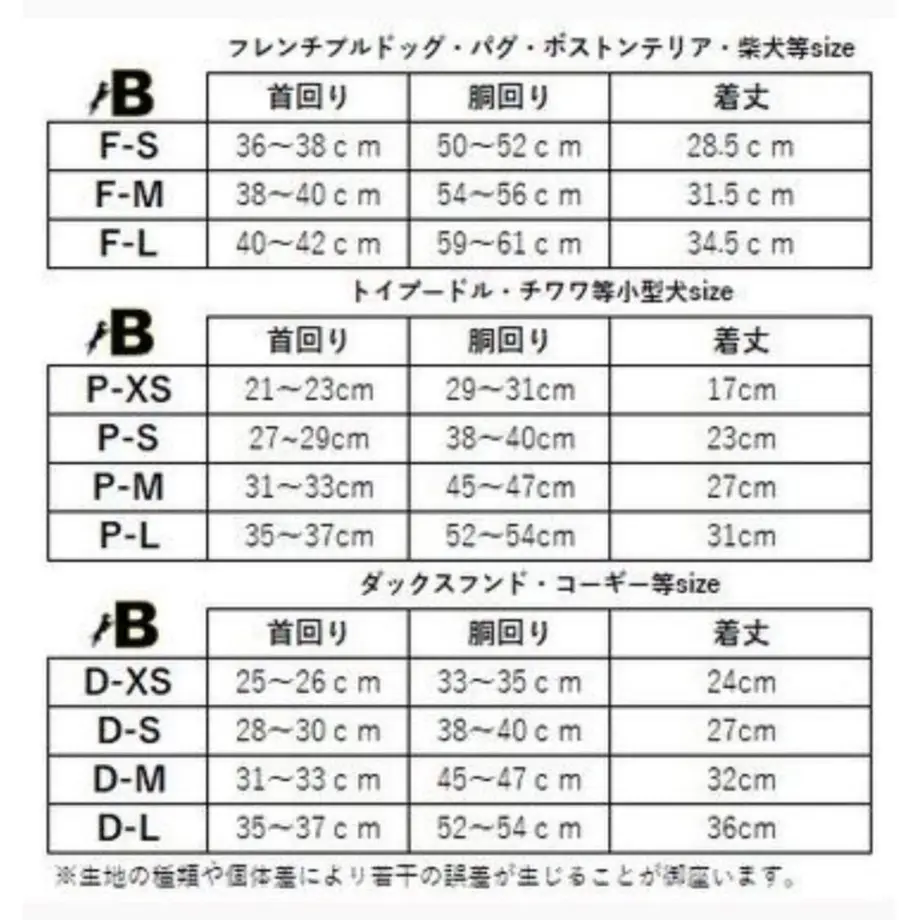 60d59c4991260a20170ca0fe