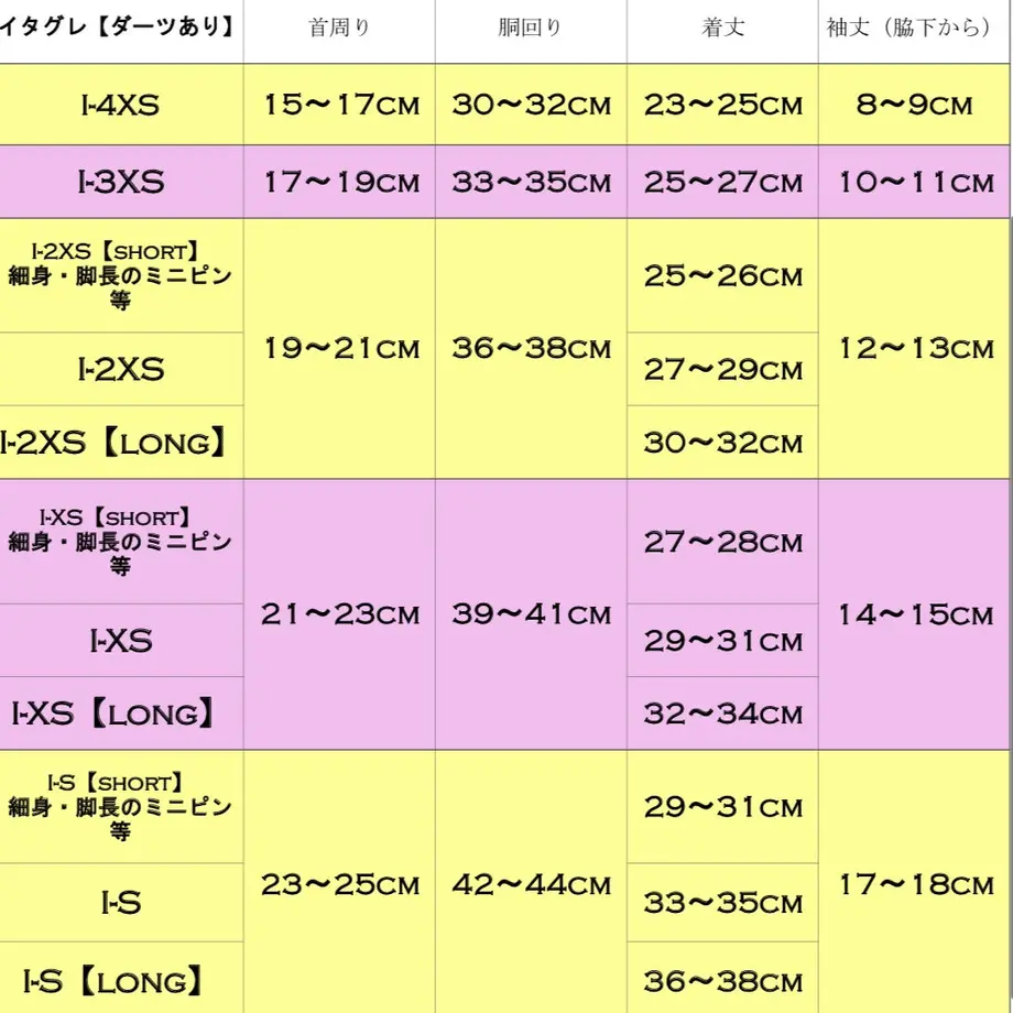 62511c340d4f3a5e59337d0a
