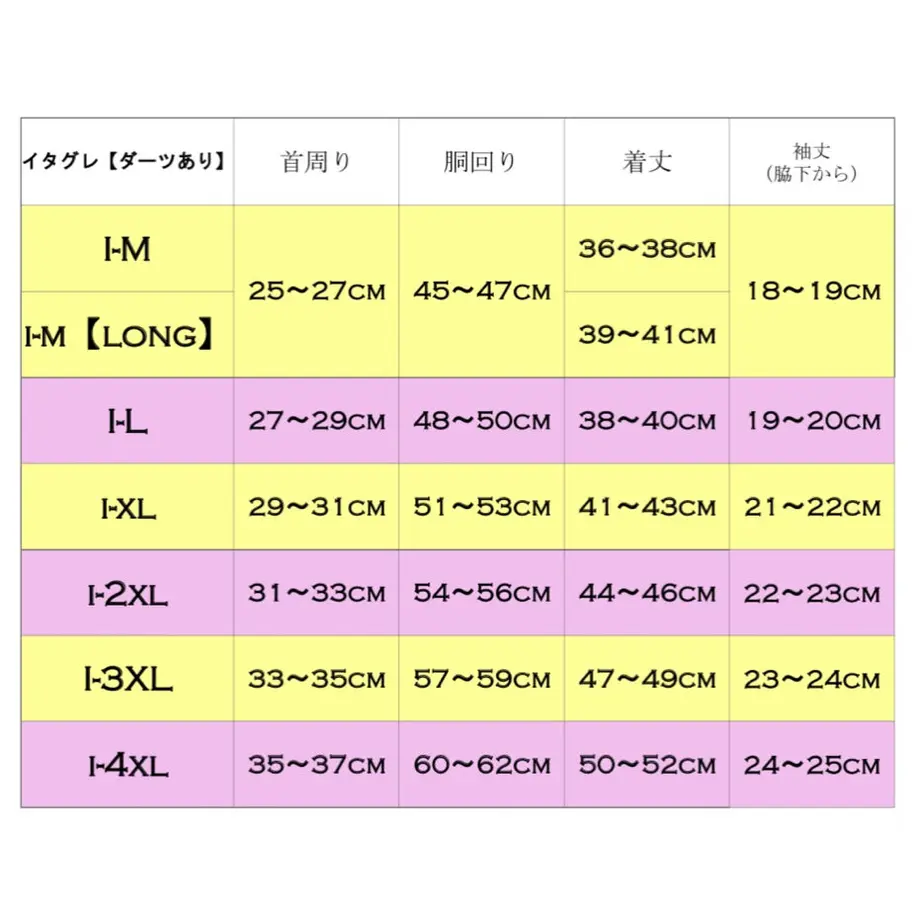 630b2c61b7abaf0d1c50bbb0
