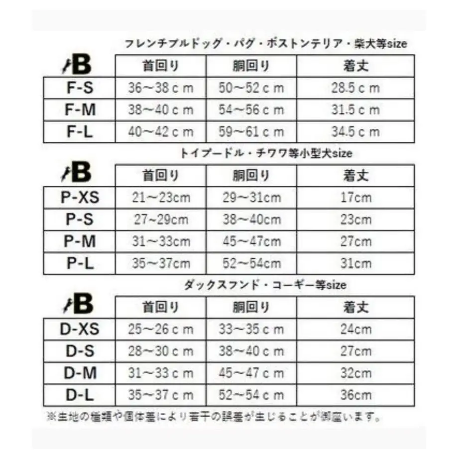 6053eb0b9b47bf71e008fd36