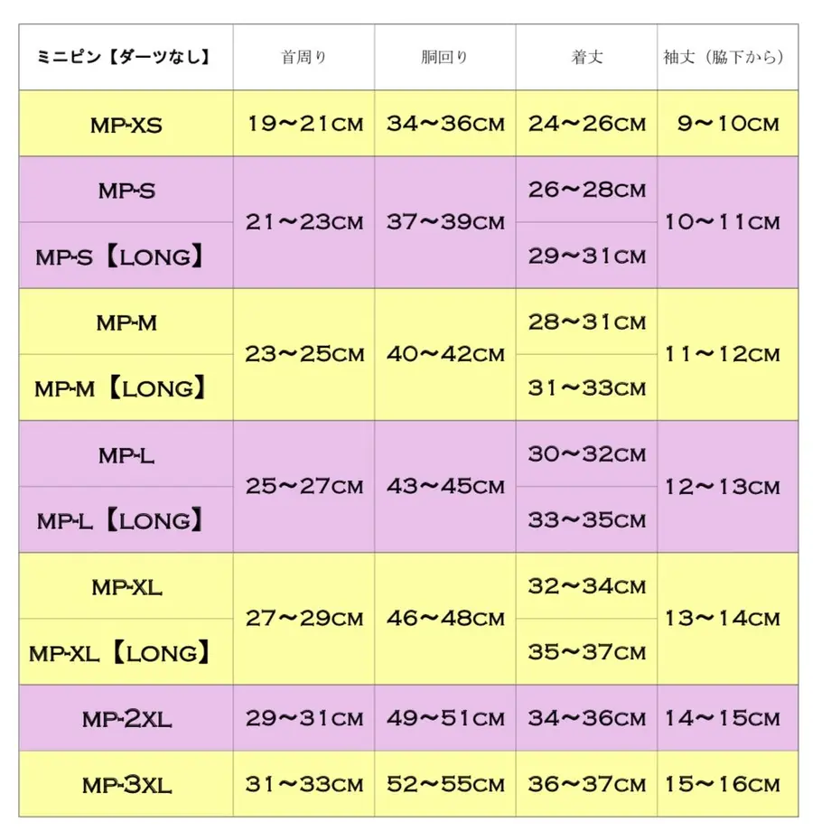 62511ed788dc656d438aeeee