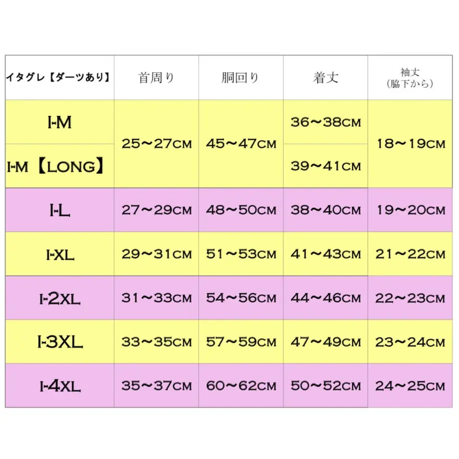 6245502f2cf73d10ecfb3e58