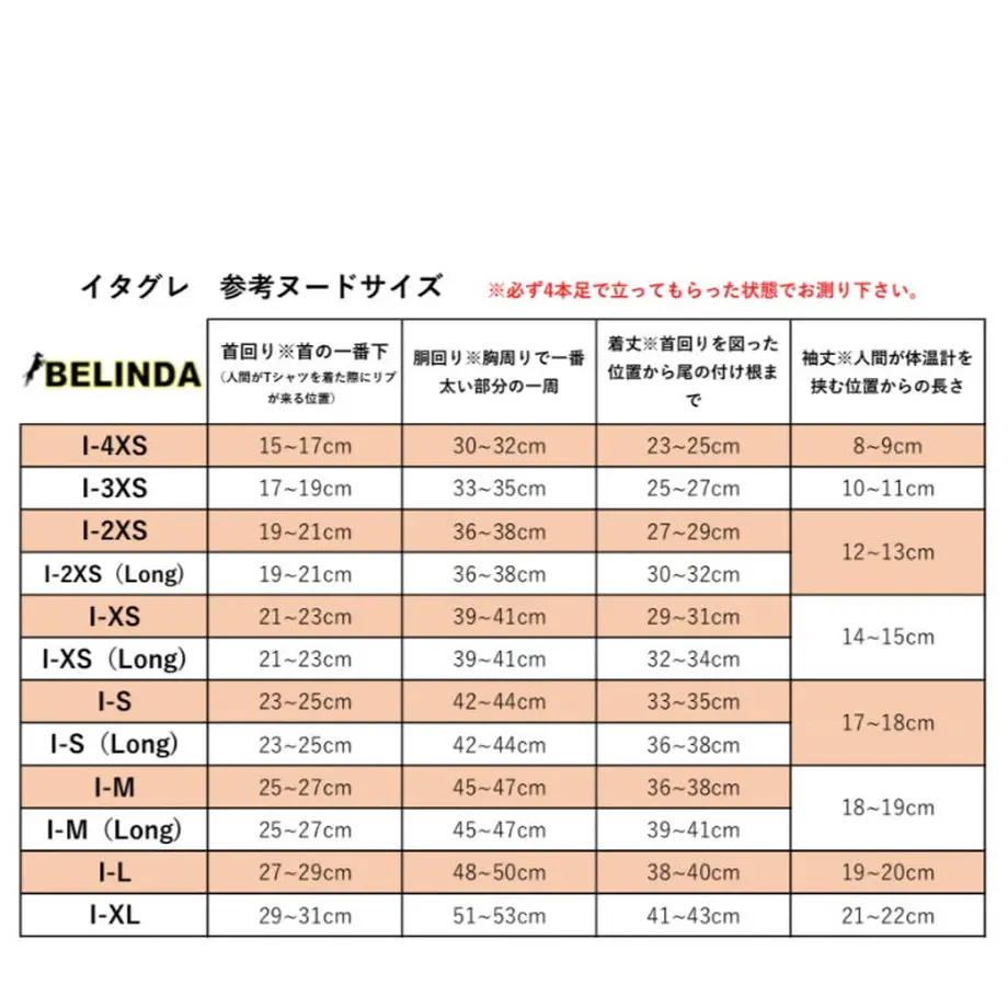 5ca4bf43e11fdc03c7ed31ab