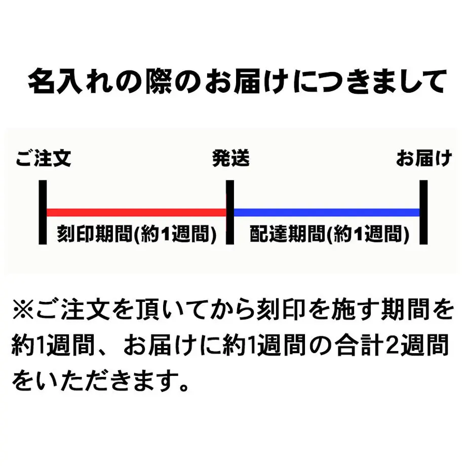 61ac140f9eadbe2f3c9090cc