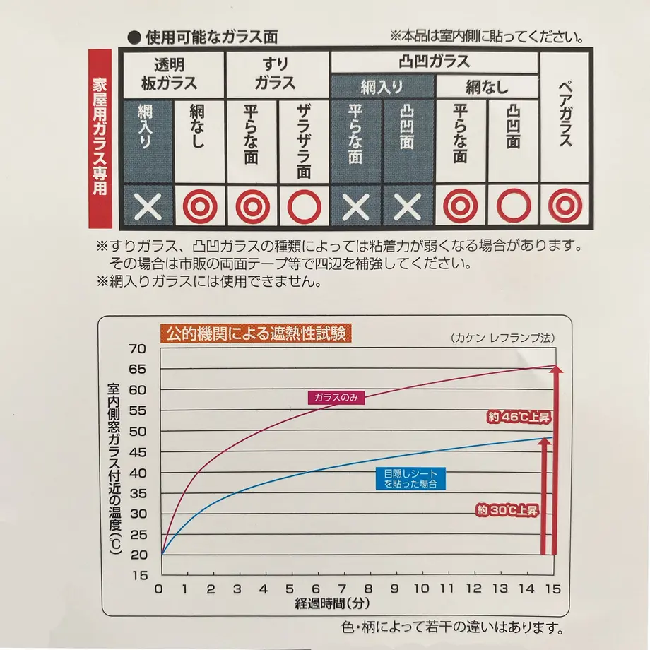 6078051dd5e9c92d8293c591