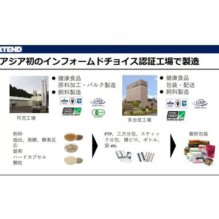609cf77c7c42ee40b9efb616