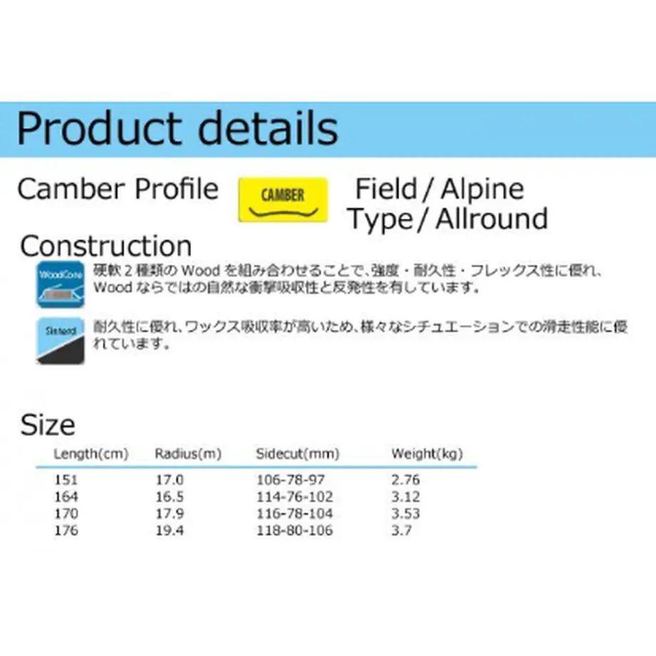 613f0192edf49f4d87ae985e
