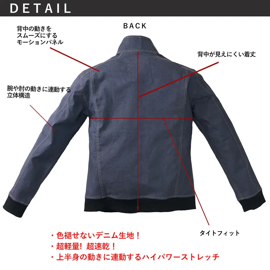 634e6ed95976202d8ca70064