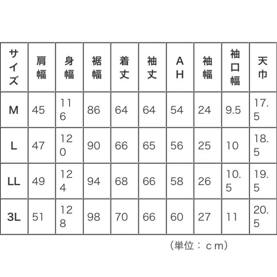 5e09f0176899fd3b2ebfcab4