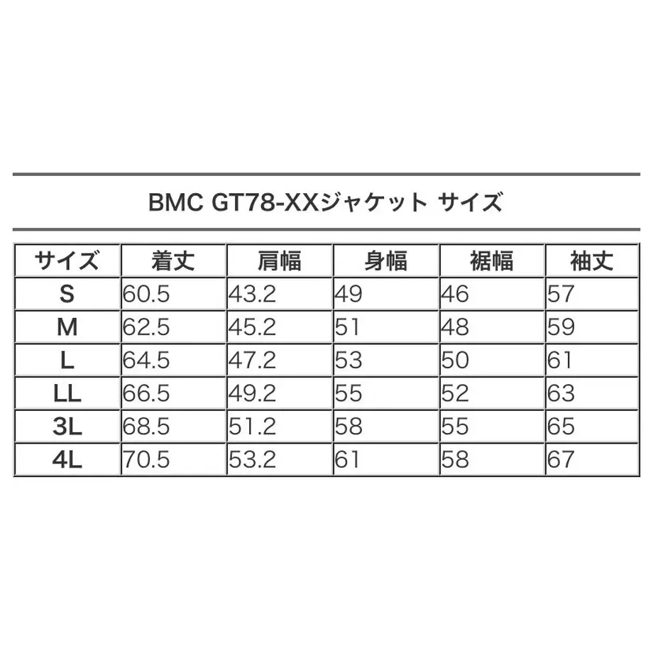5e0ae502da89641671a8a7ce