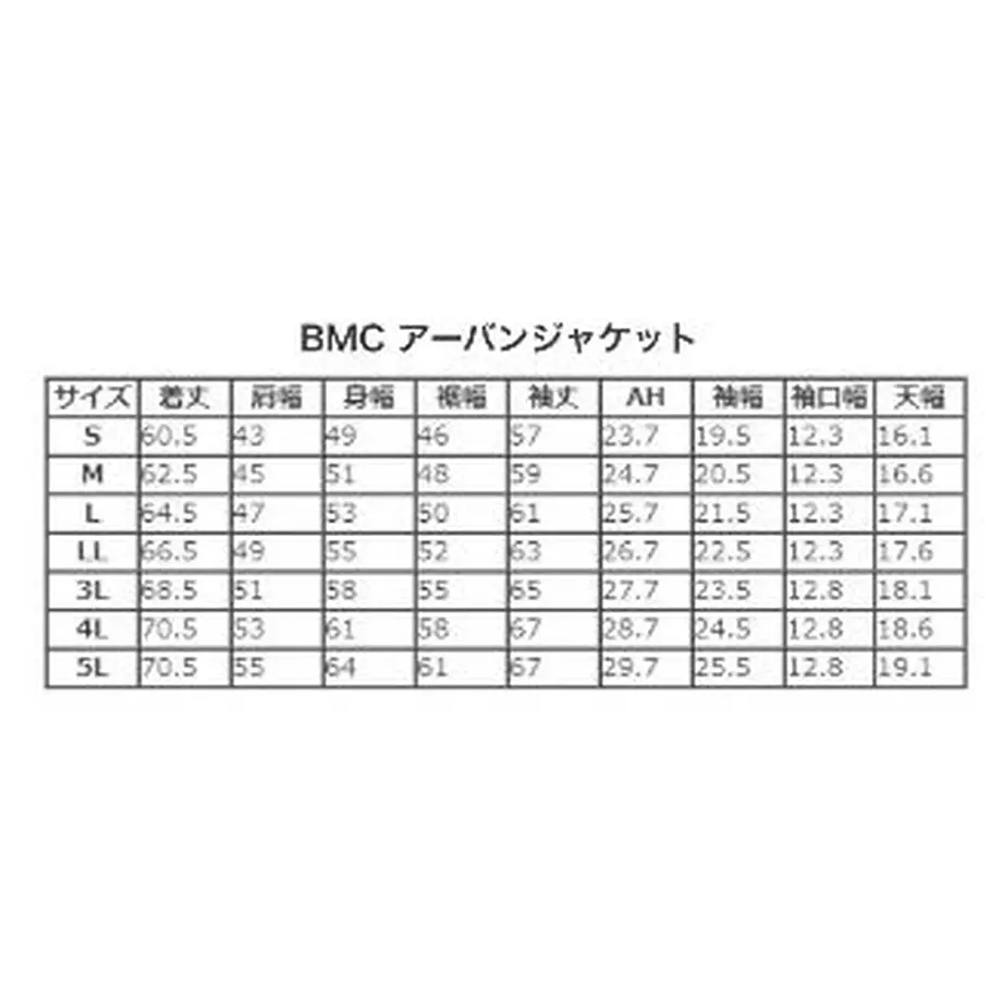 5e748eb62a9a426708e0f328