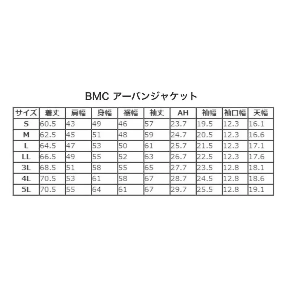 5f7922da93f61952baab229d