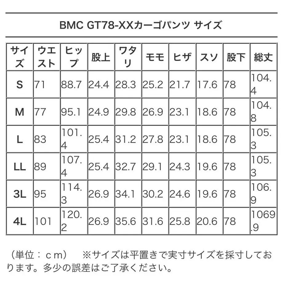 5e0ae502da89641671a8a7ce