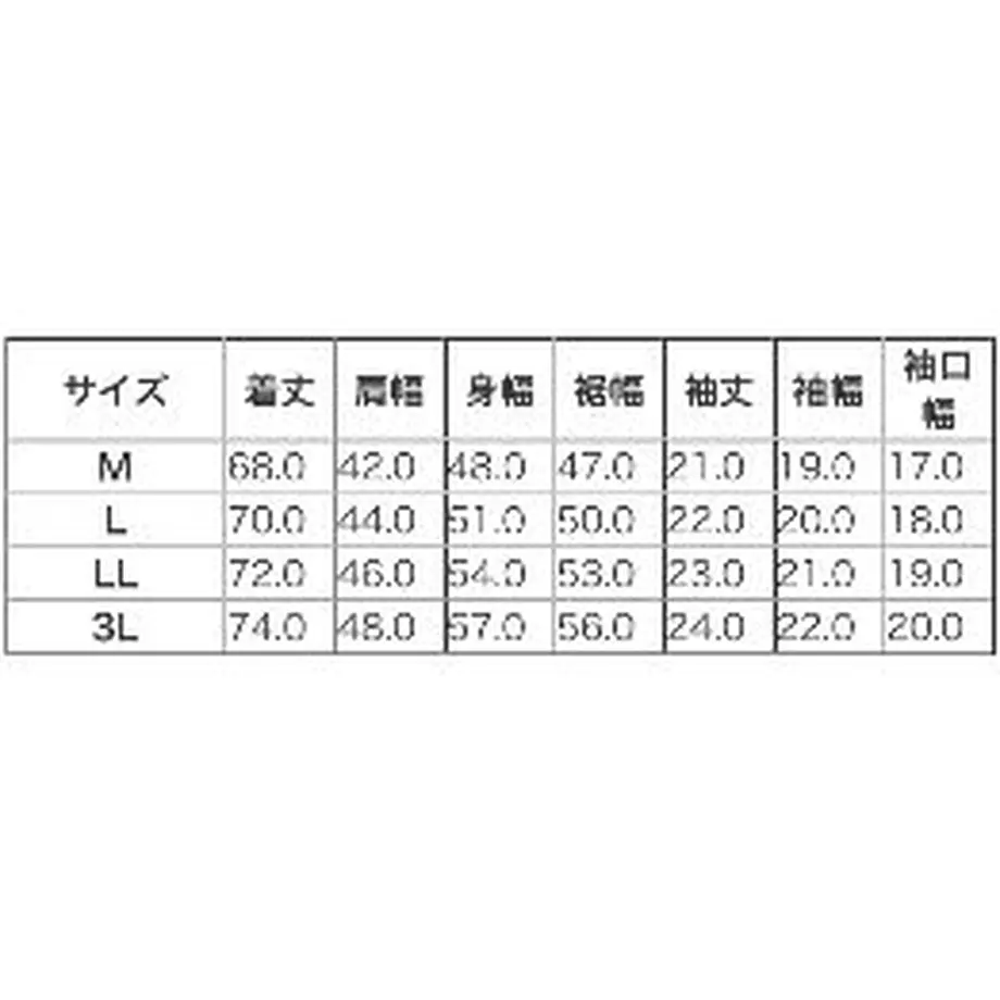 5e8021632a9a42527f8af212