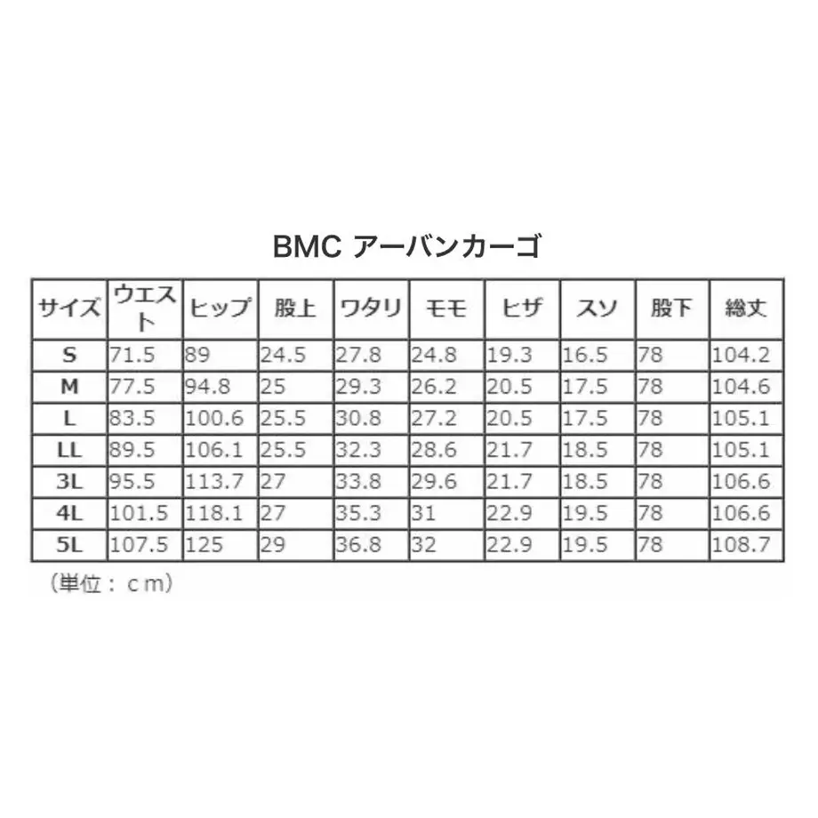 5e0b39c25b120c69fb4df92f