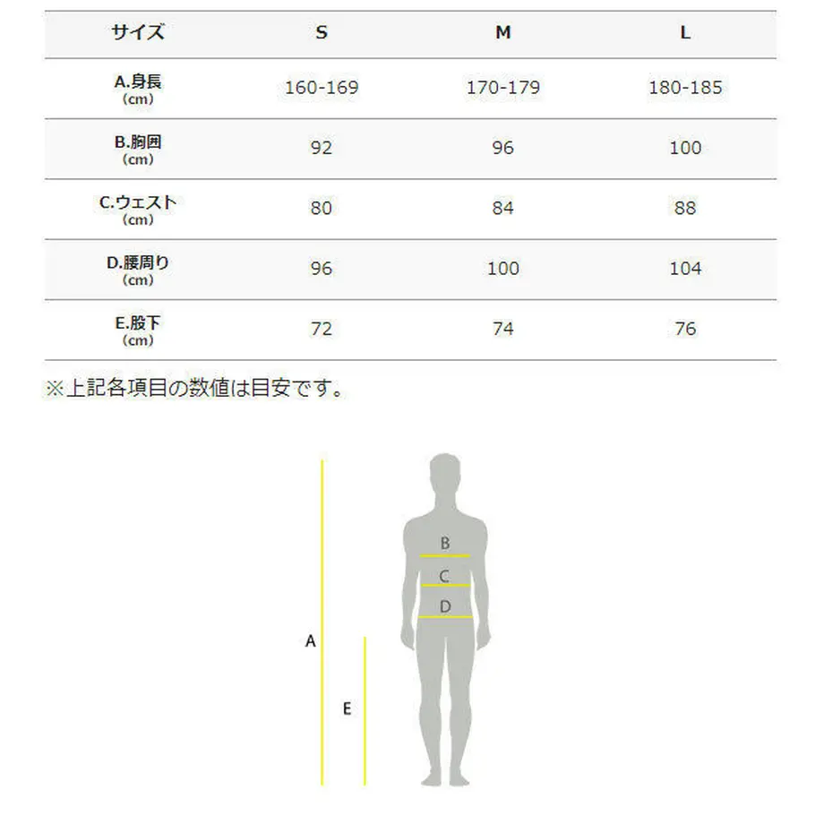 5e05ae745b120c2a184cb52a