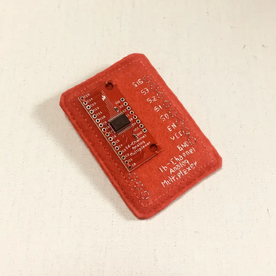 5f2d646ad7e1d87af9291cab