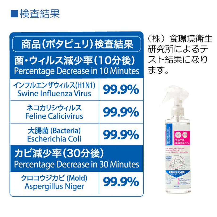 5ffbe2ddf0b108050a0fbc5a