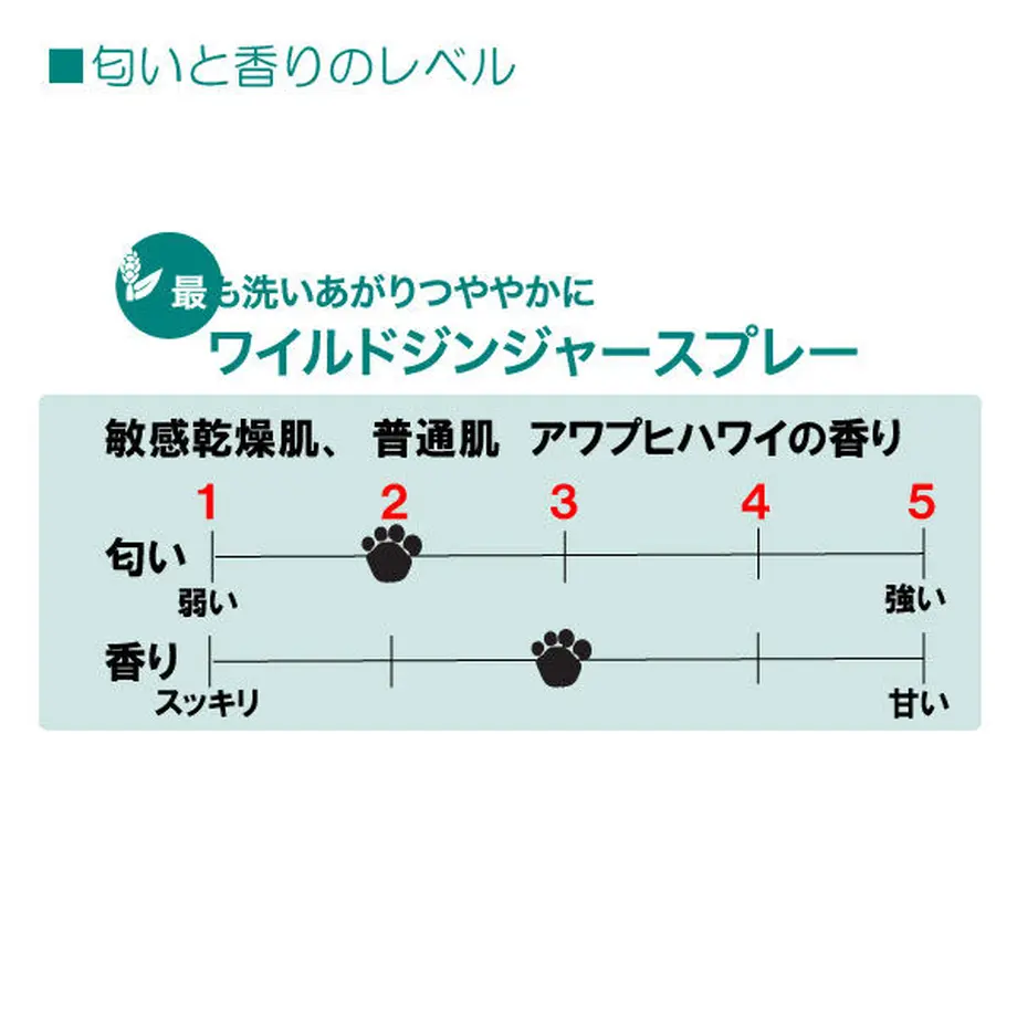 6038af746e84d53fbd2937cf